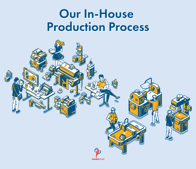 Our-In-House-Production-Process